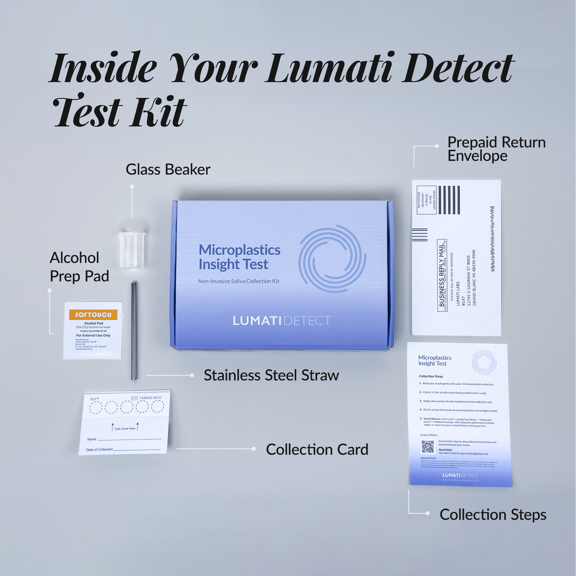 Lumati Detect test kit components on a gray background