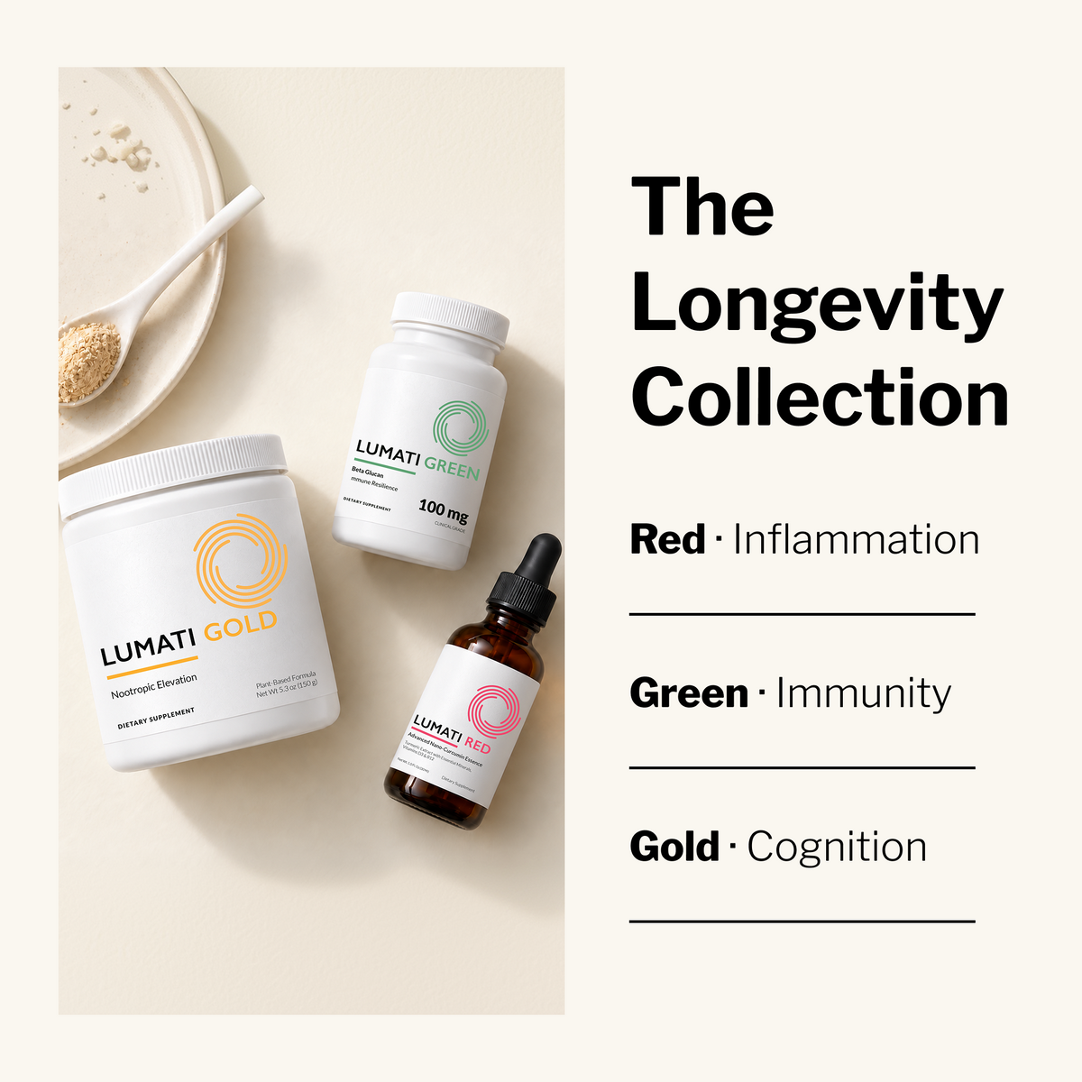 The Longevity Collection: Lumati Red for inflammation, Lumati Green for immunity, and Lumati Gold for cognition, shown with all three products.