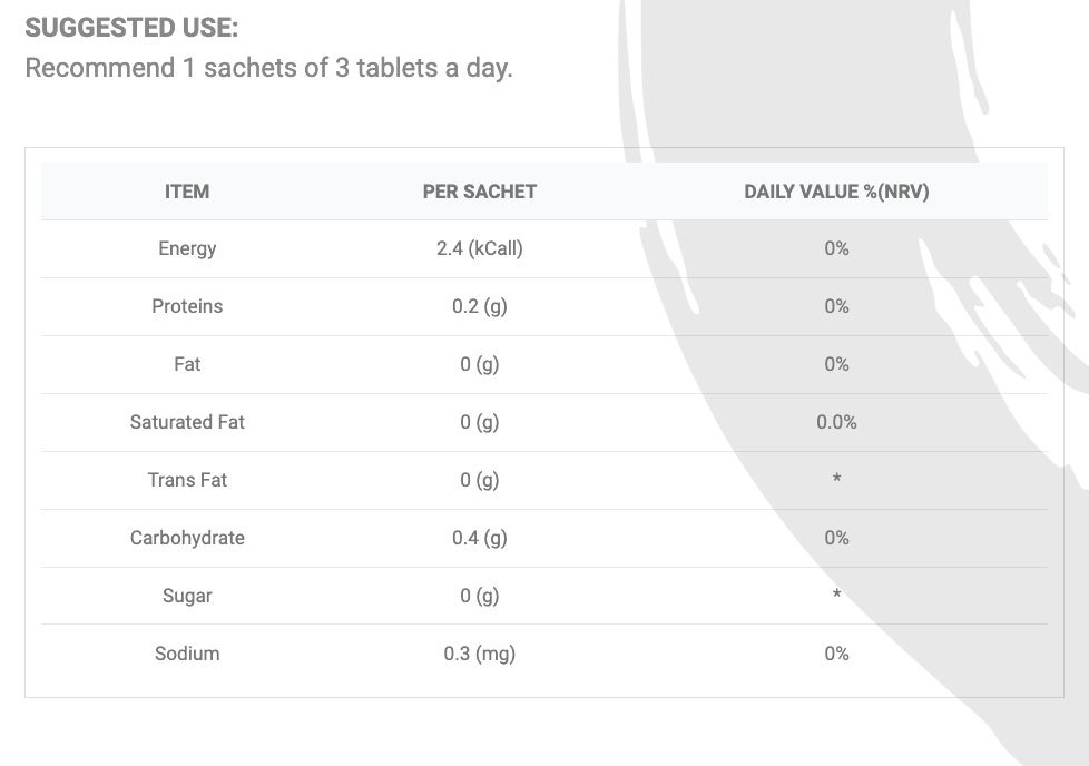 Jing Enzyme Tablets