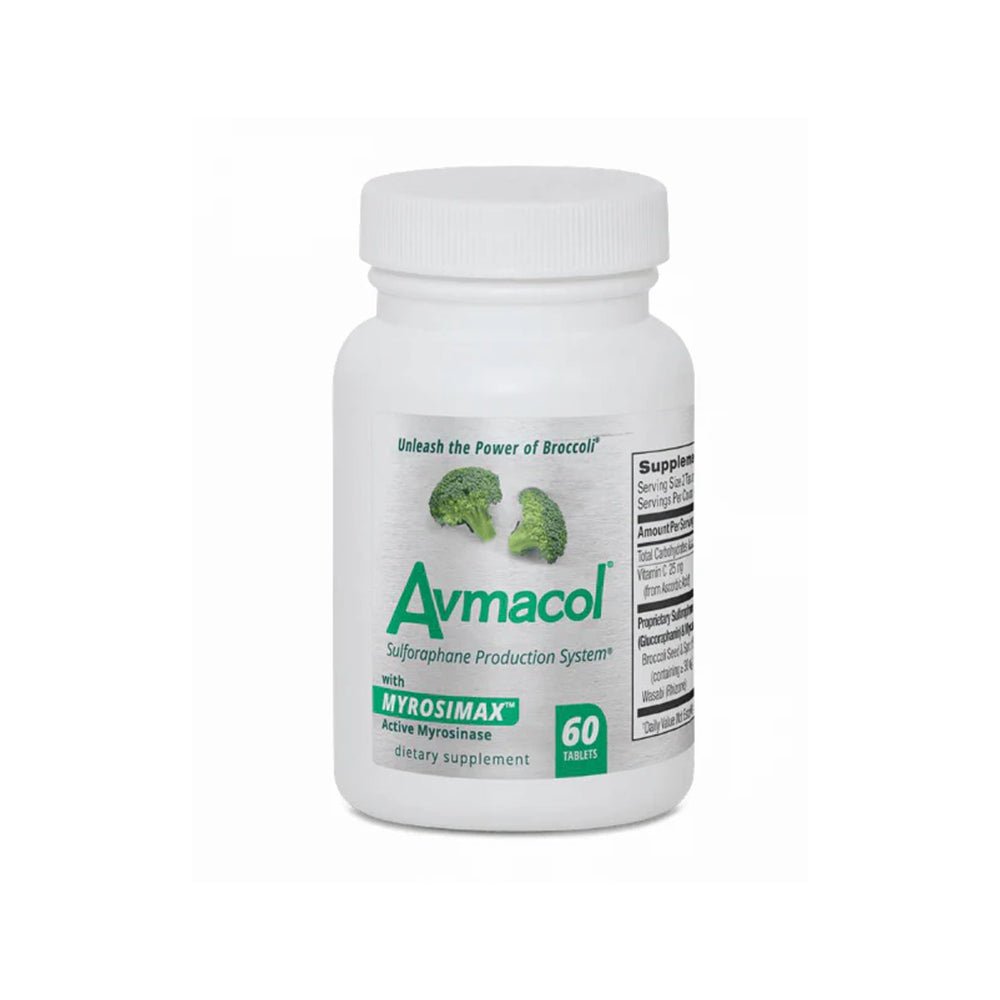NutraMax Avmacol